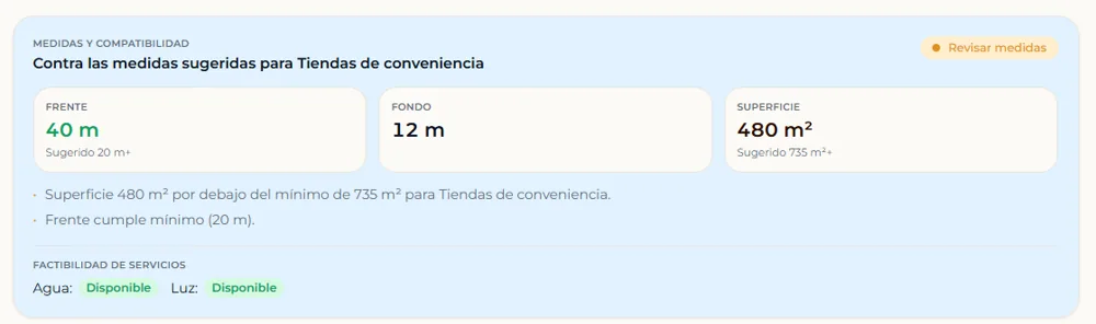Medidas y compatibilidad en Lantivo: frente, fondo, superficie contra medidas sugeridas y factibilidad de agua y luz